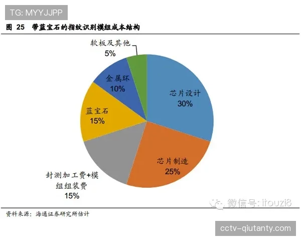 深度报道:财政公平法案下,构建高效混合防守体系成为中小球队的生存之道 深度报道:财政公平法案下,构建高效混合防守体系成为中小球队的生存之道